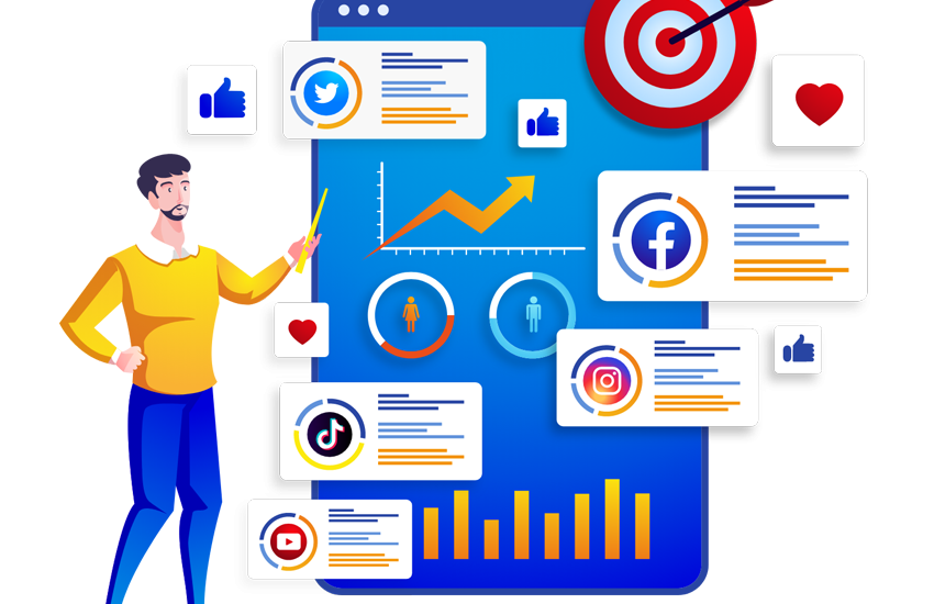 Digital Marketing Plans