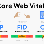 Core Web Vitals