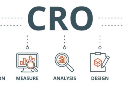 CRO Strategies