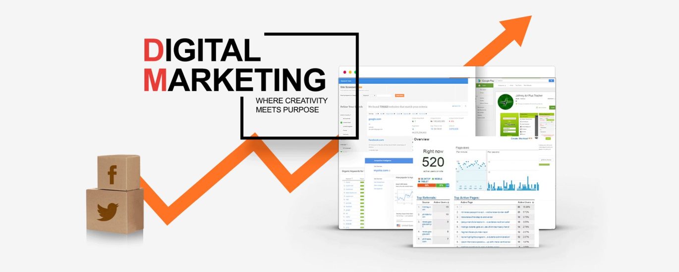 Digital Marketing